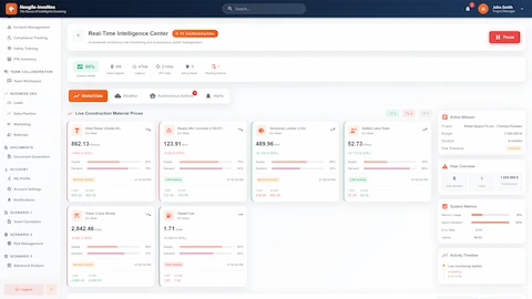 Real-Time Intelligence Center - Live monitoring dashboard with construction material prices, supply/demand indicators, risk overview, and system health metrics.